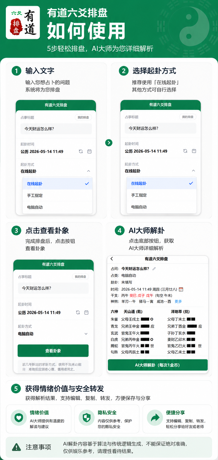 如何使用？